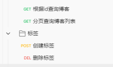 【Node.js实战系列】Express 从零搭建博客系统(一)