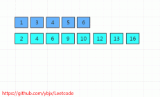Flutter动画详解DecoratedBoxTransition