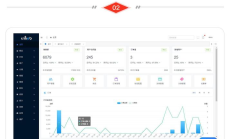 一键生成CURD！ 5个基于ThinkPHP框架的开源项目 