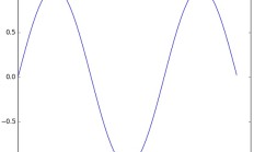 Python 数据科学教程：Matplotlib 库（创建 2D 图表和图形） 