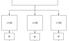 学习python算法：分而治之算法