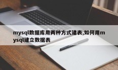 在mysql数据库中创建表有两种方法，用mysql创建数据表
