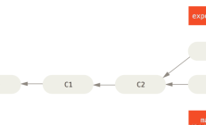 Git rebase和merge区别详解