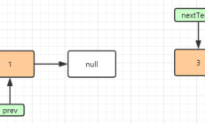 NLP 自然语言处理范式的演变和完整的 Python 实现
