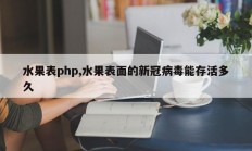 水果表php,水果表面的新冠病毒能存活多久