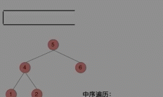 ThinkPHP6.0开发：如何使用自定义认证规则实现登录？ 