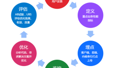 百度APP开发团队：Android H5首屏优化实践