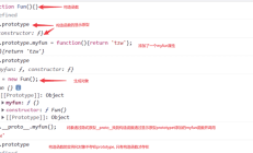 JavaScript进阶知识汇总~