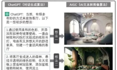 ChatGPT算法原理、技术架构、局限性以及未来改进机会