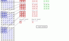 深度学习简介：学习卷积神经网络项目