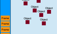 JavaScript  The event loop