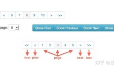 Django如何使用Future实现分页功能 