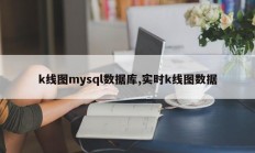 k线图mysql数据库,实时k线图数据