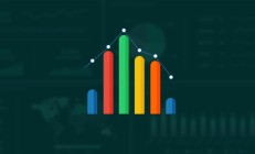 7个最受欢迎的Python库，提高你的开发效率