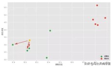 谷歌新AI模型可一键试衣服、换衣服，细节不变姿势随意变