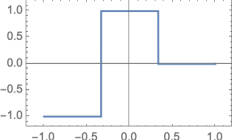 ChatGPT 的工作原理：机器学习和神经网络训练 