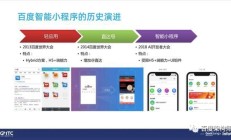 《百度开源小程序框架架构演进和性能优化实践》