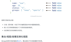 Mongodb 基础知识：什么是文档数据库？ 