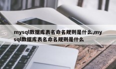 mysql数据库表名的命名规则是什么？ 