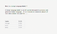 深入探讨 ChatGPT 的工作原理 - 大型语言模型如何工作？ 
