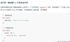 万字总结大厂面经—Vue篇