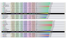 Nginx的黑魔法：使用NGX-PHP模块低成本实现高性能应用