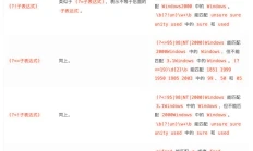 正则表达式匹配规则整理，图解原理，附思维导图