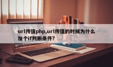 url传值php,url传值的时候为什么加个if判断条件?