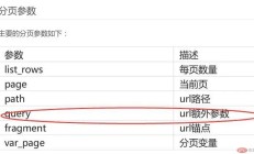 ThinkPHP6带搜索条件的分页解决方案