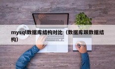 mysql数据库结构对比（数据库跟数据结构）