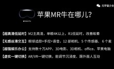牛苹果MR在哪里？专注于3D互联网空间计算作为生产工具