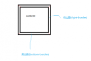 CSS3常用技巧（二）：如何用CSS3实现三角形？ 