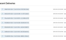 使用直方图、饼图和条形图进行数据分析（Python代码）