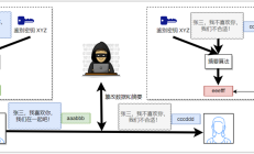 吴恩达 的生成式 AI 课程已上线，逐步教您如何使用 ChatGPT API 构建应用程序！ 
