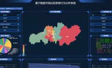 数据爬取+Django+PyEcharts实现大视觉展示（附源码）