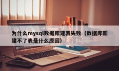 为什么mysql数据库建表失败（数据库新建不了表是什么原因）