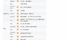 CSS鼠标变成小手效果