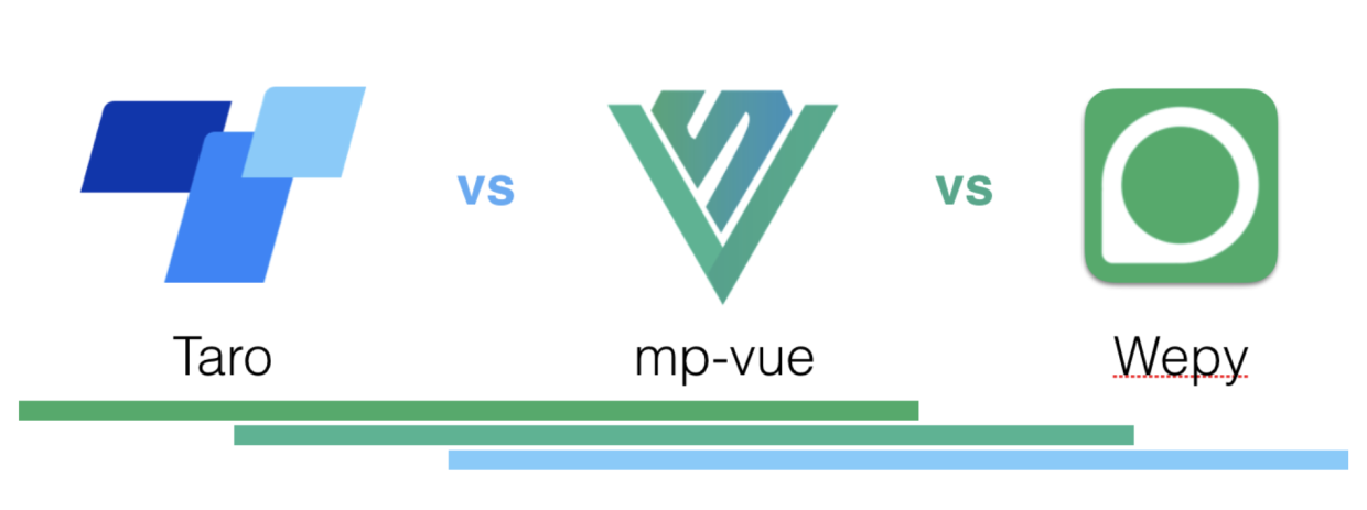 6个小程序开发框架Taro、Mpvue、WePY等对比：如何选择适合自己的？