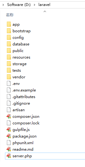 Laravel教程：应用程序结构