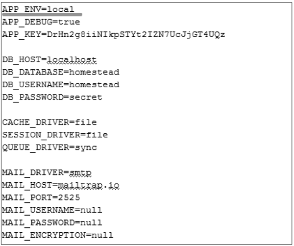 Laravel教程：config配置目录(数据库，会话，邮件，应用，服务)