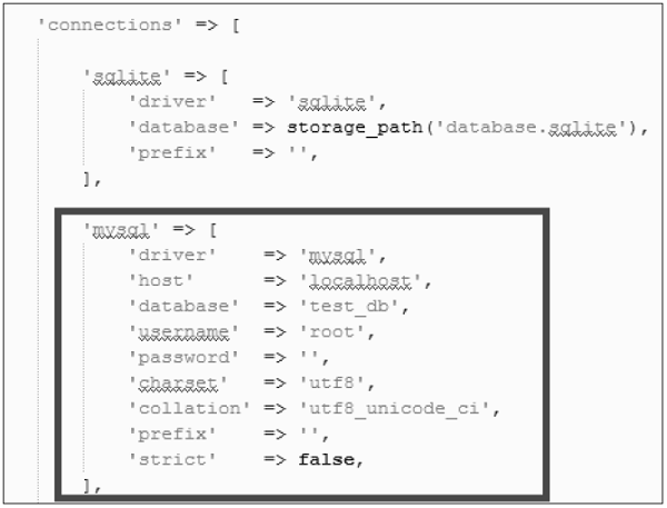 Laravel教程：config配置目录(数据库，会话，邮件，应用，服务)