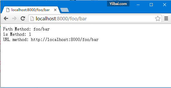 Laravel教程：处理检索请求url