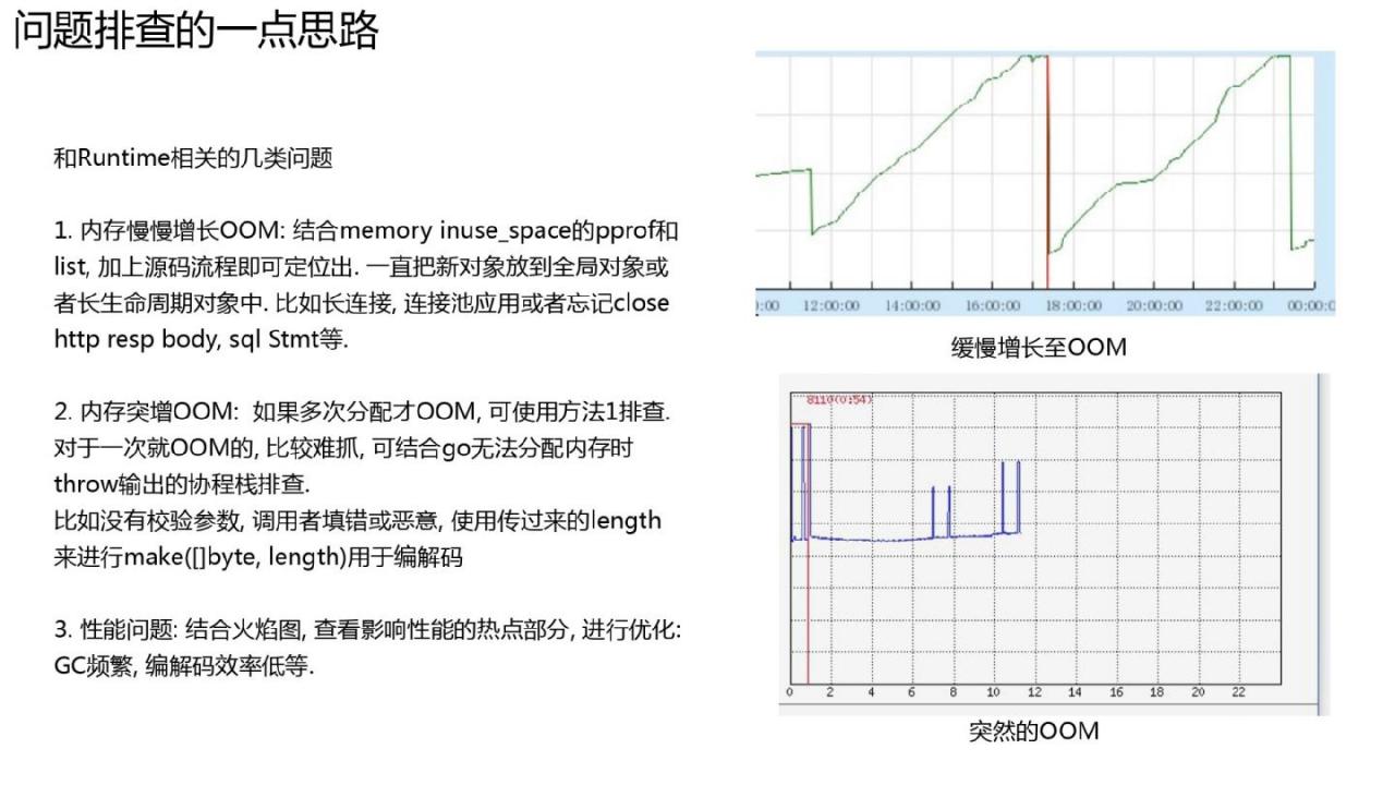 Golang的goroutine是如何实现的？