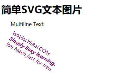 svg 教程: text 元素绘制文本属性和示例