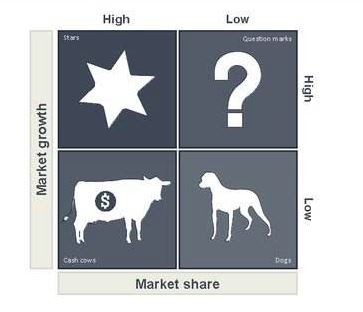 互联网金融运营的底层逻辑大起底