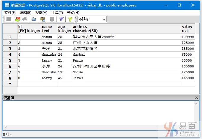 PostgreSQL（GROUP BY子句）分组 与SELECT一起使用减少冗余数据