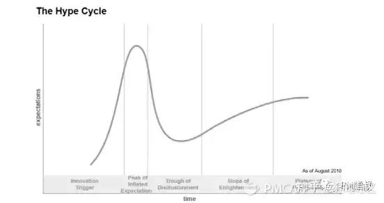 AIGC比元宇宙靠谱，内容产业拐点降临如何赢得先机？