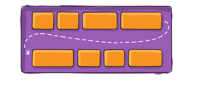 CSS 布局利器 flexbox 轻松搞定【垂直居中】