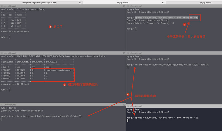 MySql update会锁定哪些范围的数据？