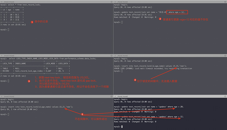 MySql update会锁定哪些范围的数据？